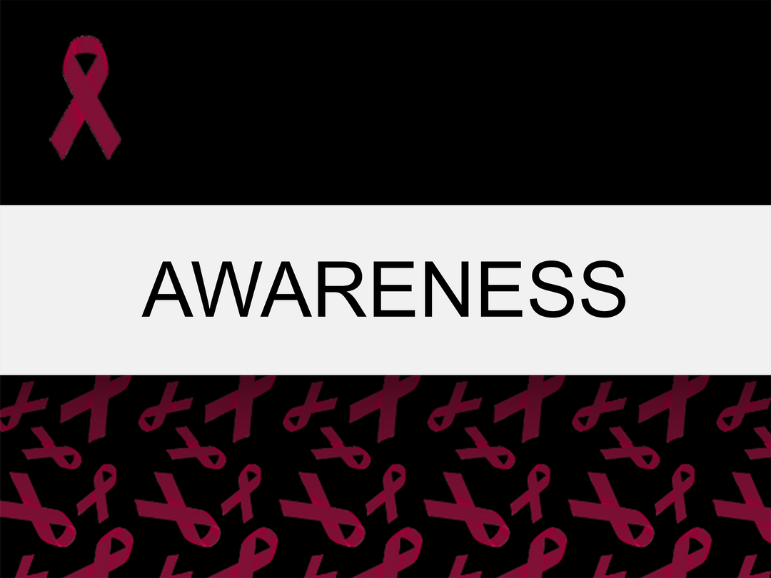 Awareness Collection