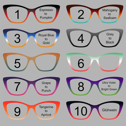 Gradient Collection