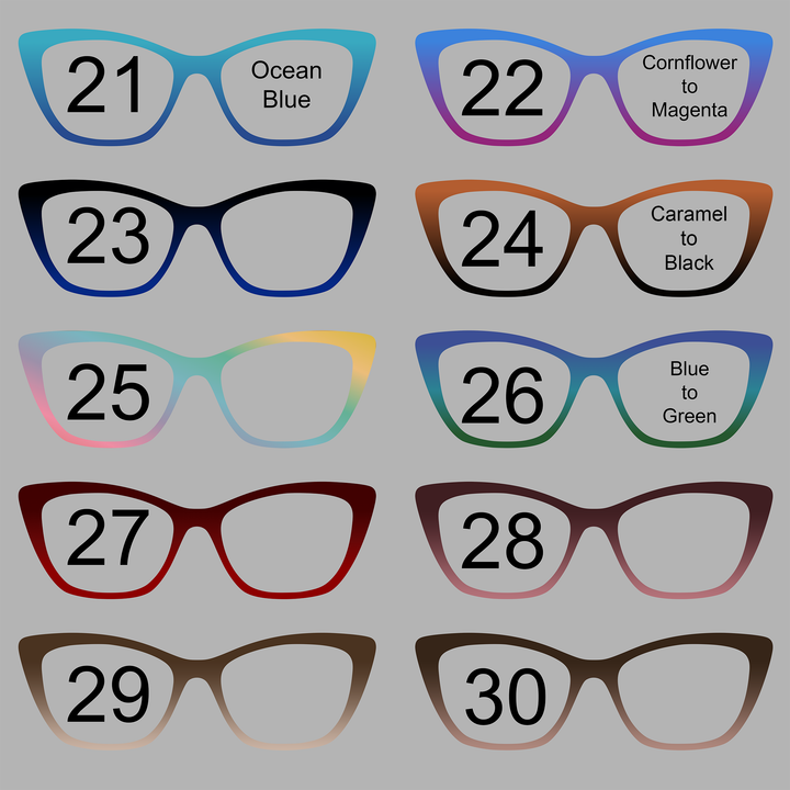 Gradient Collection