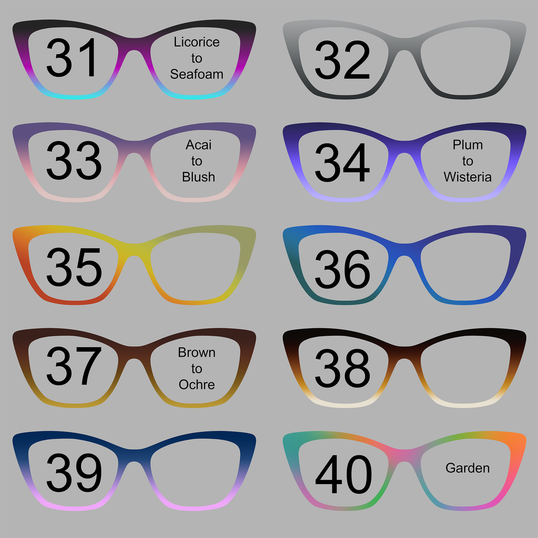 Gradient Collection