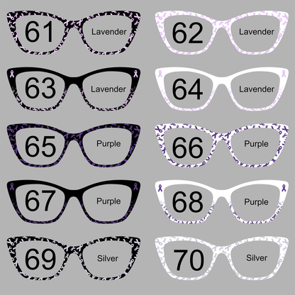 Awareness Collection
