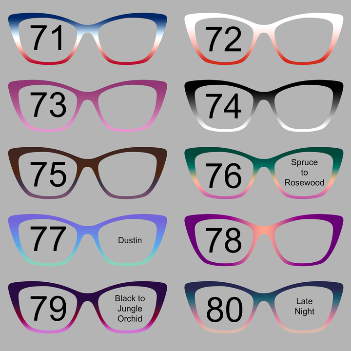 Gradient Collection