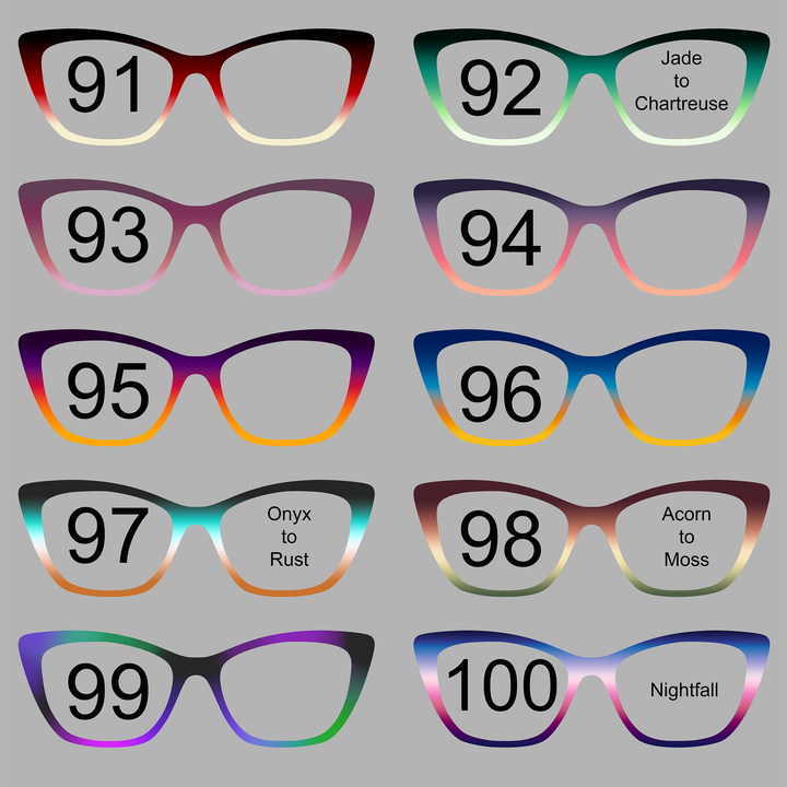 Gradient Collection