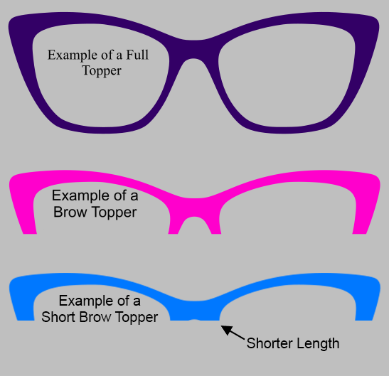 Design Your Own Horizontal or Vertical Split